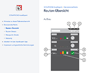 Online-Hilfe SONAPHONE AssetExpert Online-Hilfe SONAPHONE AssetExpert